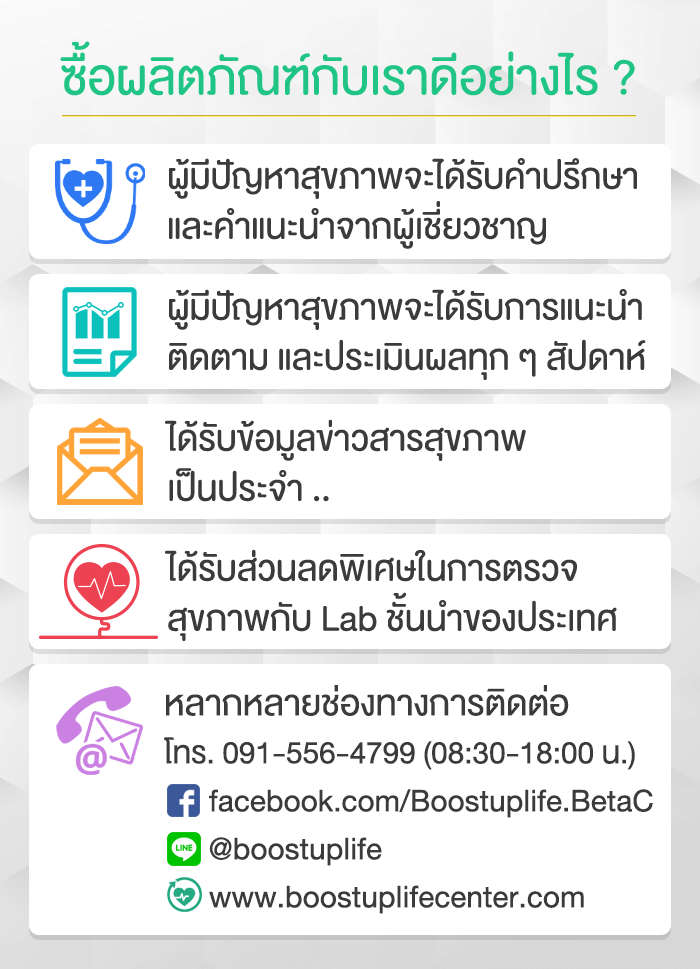 อาหารเสริมสำหรับผู้ป่วยมะเร็ง